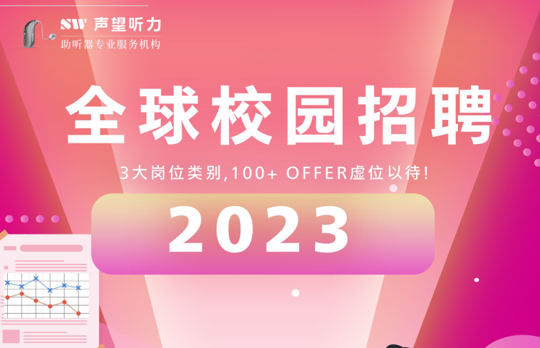 �望�力2023�萌�球校�@招聘正式���！