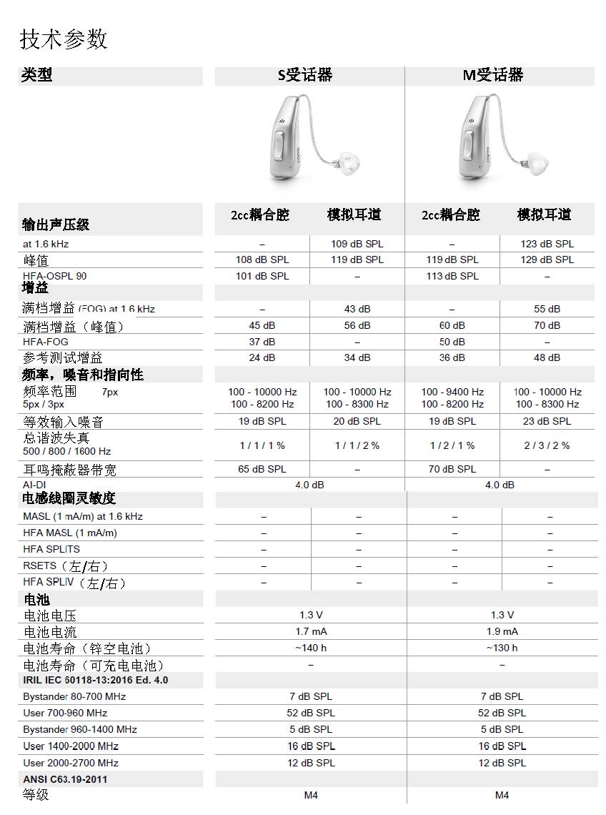 Pure 13 BT primax 传奇号•飘13BT_页面_02.jpg