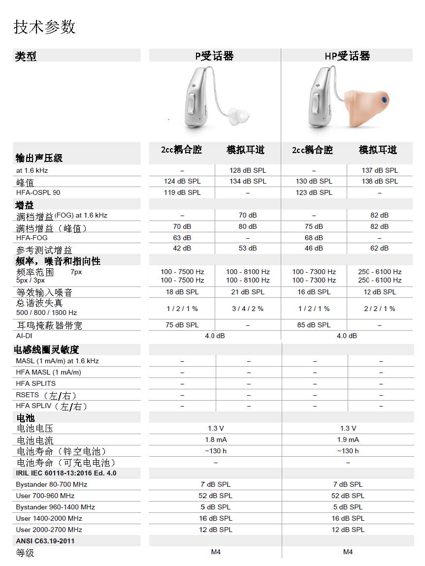 Pure 13 BT primax 传奇号•飘13BT_页面_03.jpg