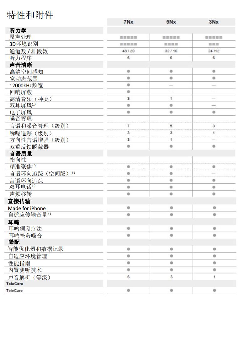 pure 13 nx - ����.jpg