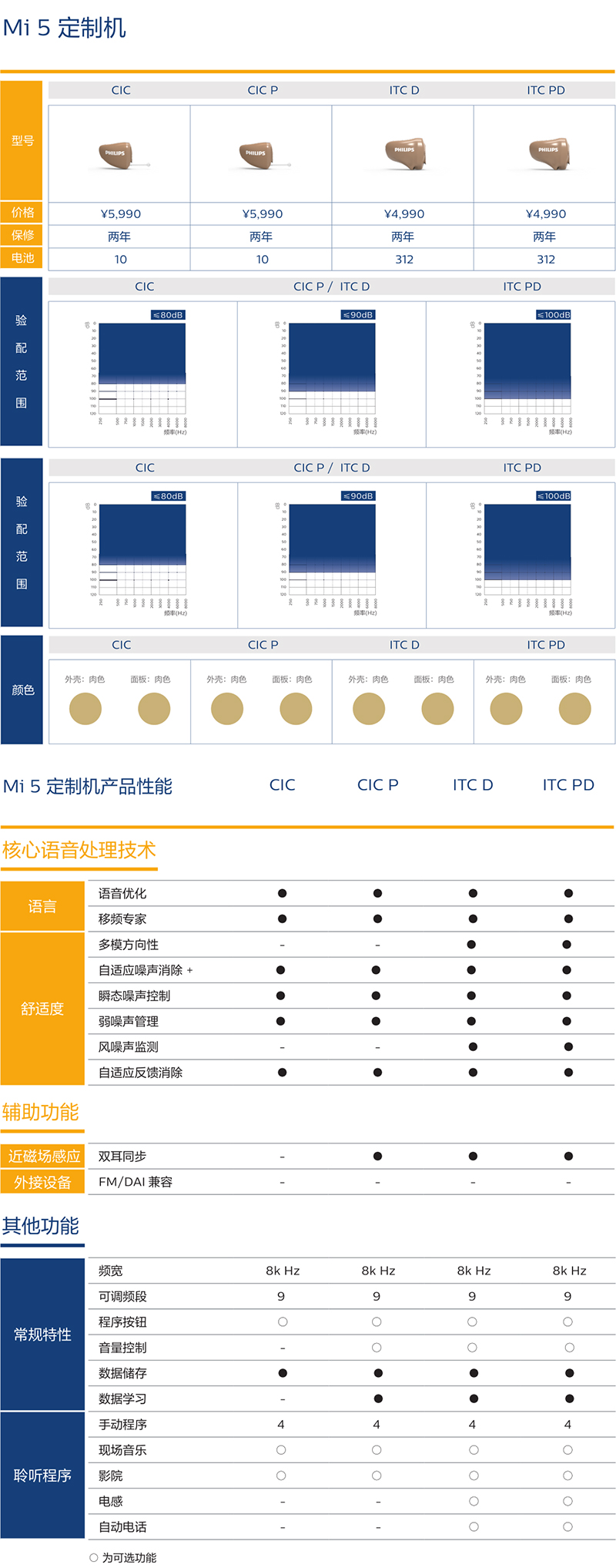 M5-å®é¿å¾-.jpg