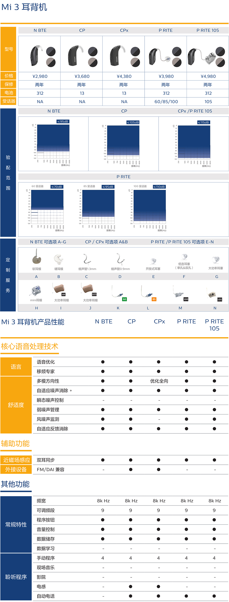 M3-èé¿å¾-.jpg